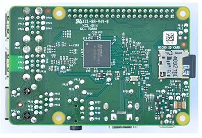 Typical Image of Raspberry Pi 3 MicroSD Card Slot 