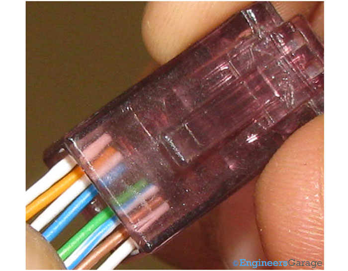Typical Wire Arrangement Inside Ethernet Cable Typical Wire Arrangement Inside Ethernet Cable