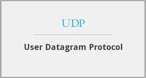 User Datagram Protocol (UDP)