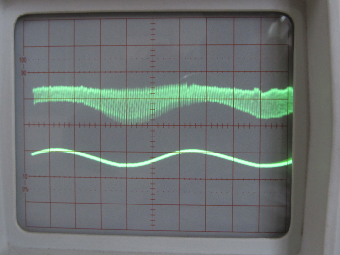 Waveform Generated At Output Of Rectifier On CRO.