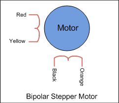 Wiring Diagram of Bipolar stepper motor with lead outs