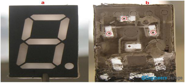 (a) 7-Segment Display. (b) Corresponding Circuit Structure