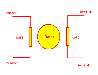 Bipolar Stepper Motor