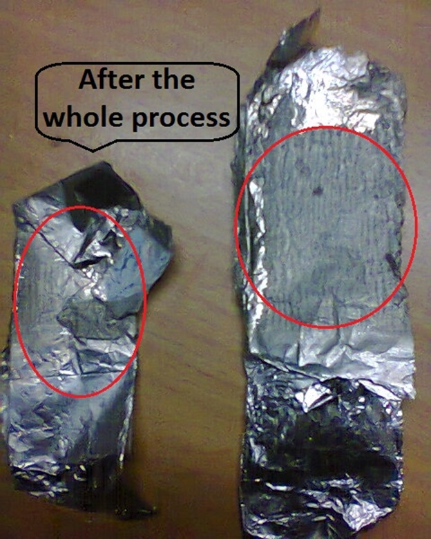 Electrolysis Process