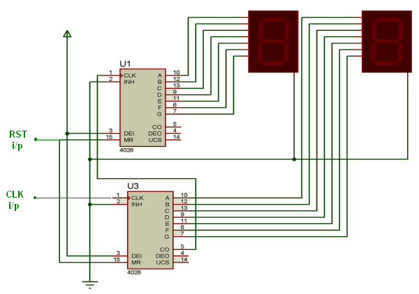 CMOS chip CD4026