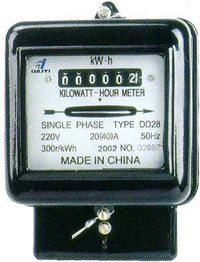 Electronic Energy Meter EEM