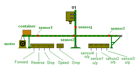 Conveyor Belt Control Demo