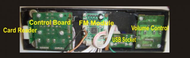 FM Module Back View