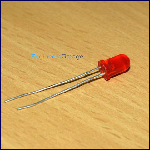 LEDs | Light Emitting Diode