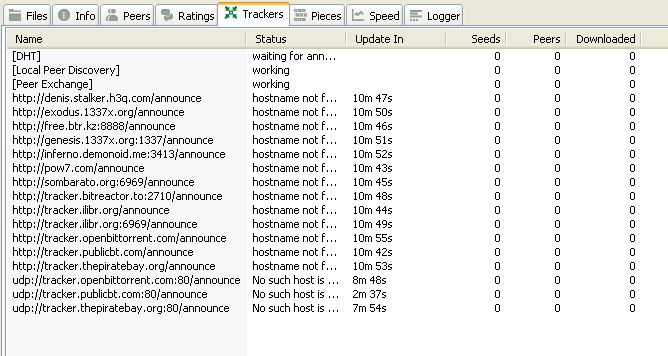 Torrent Tracker List