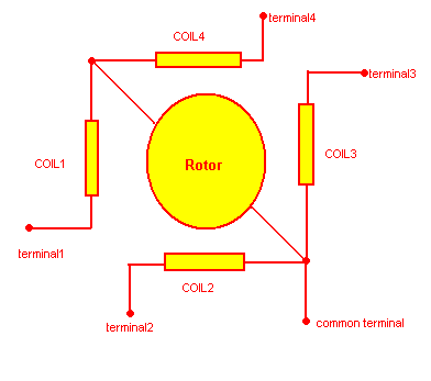 Unipolar Stepper Motor