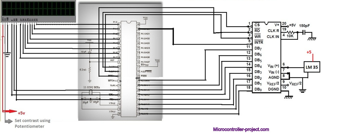 Digital Temperature Sensor Circuit using 8051 & AVR Microcontrollers