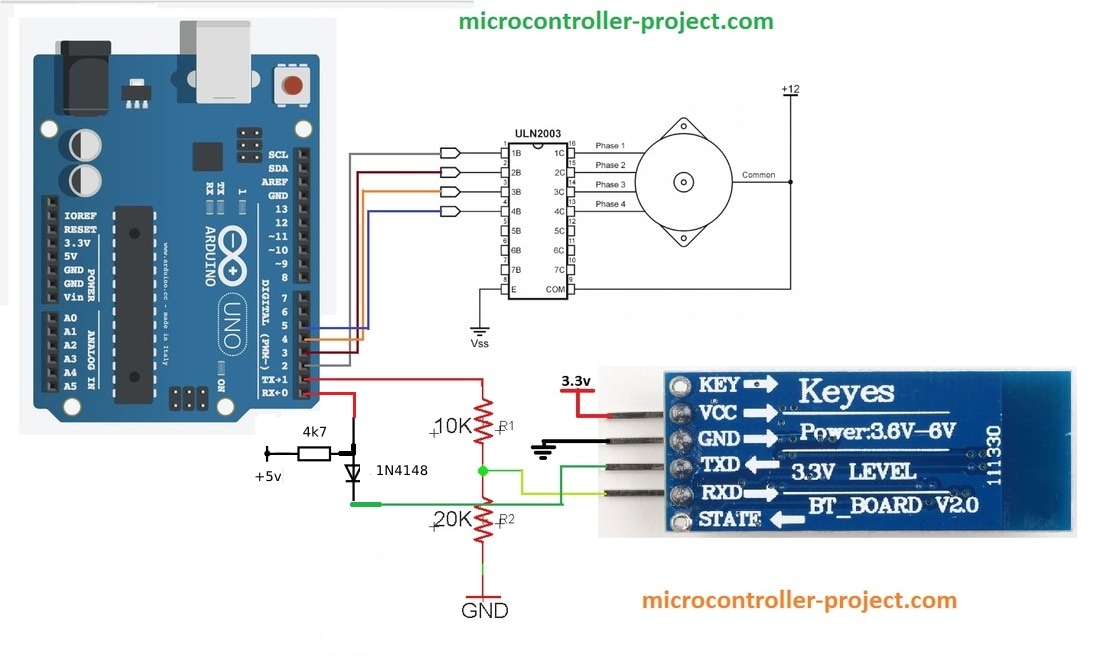 Stepper arduino using motor with Arduino