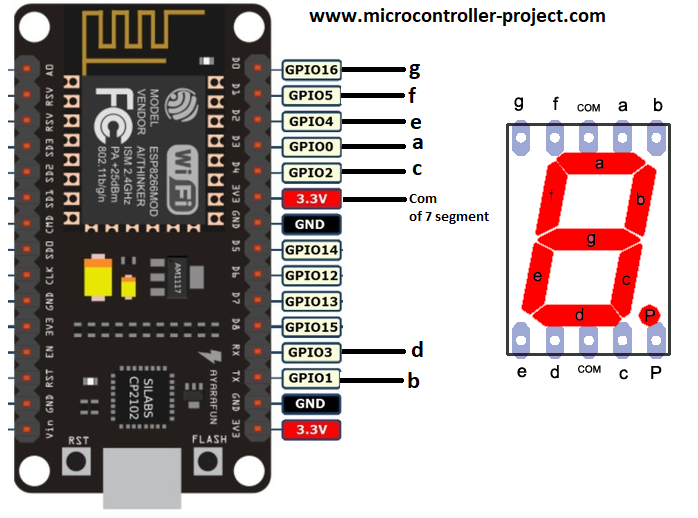 esp8266 library for proteus 7 esp8266 library for proteus 7