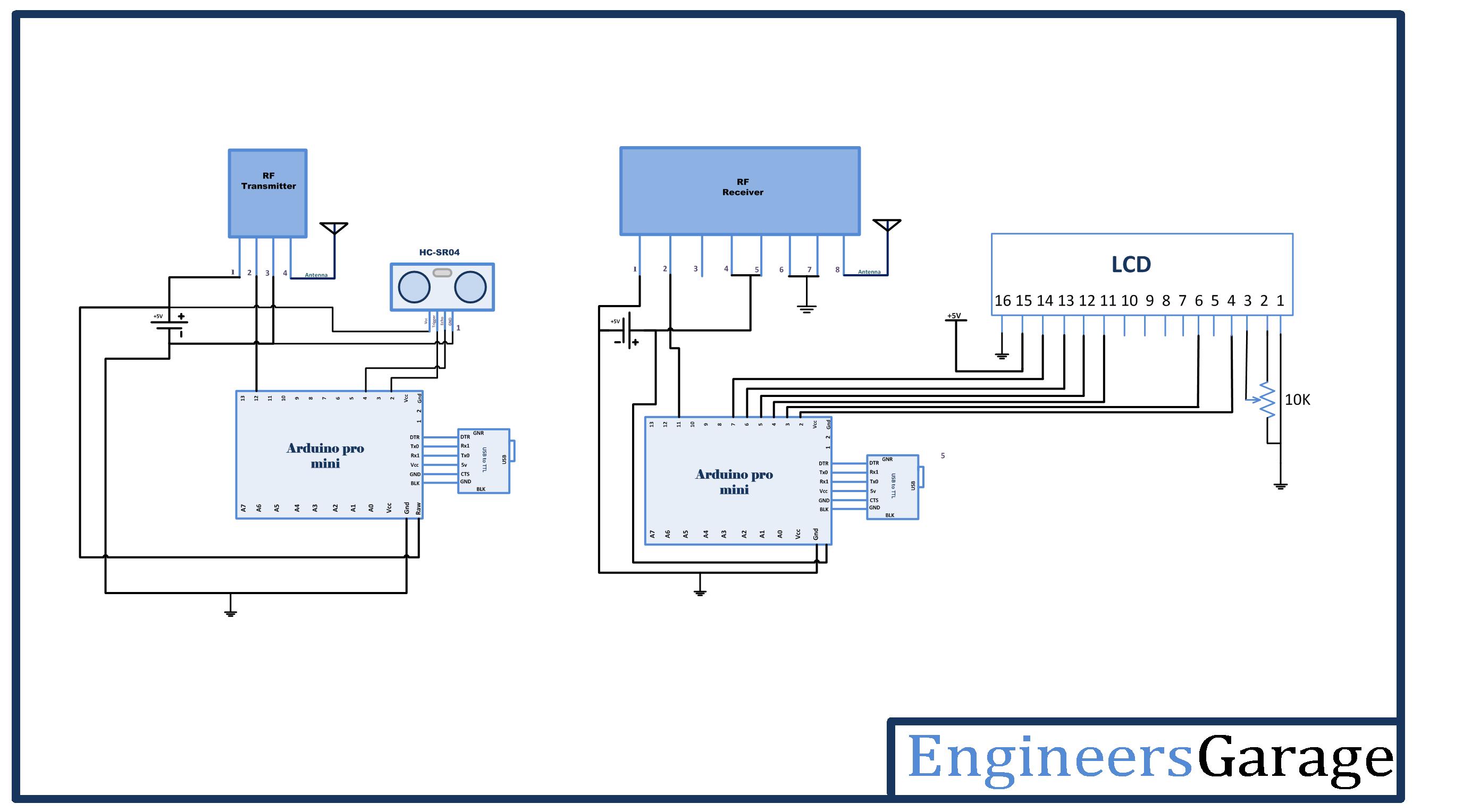 Wireless distance measurement using ultrasonic sensor
