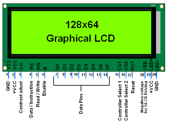 graphical lcd displays free sample