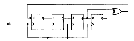 Linear Feedback Shift Register Lab Setup code file Linear Feedback Shift Register Lab Setup code file