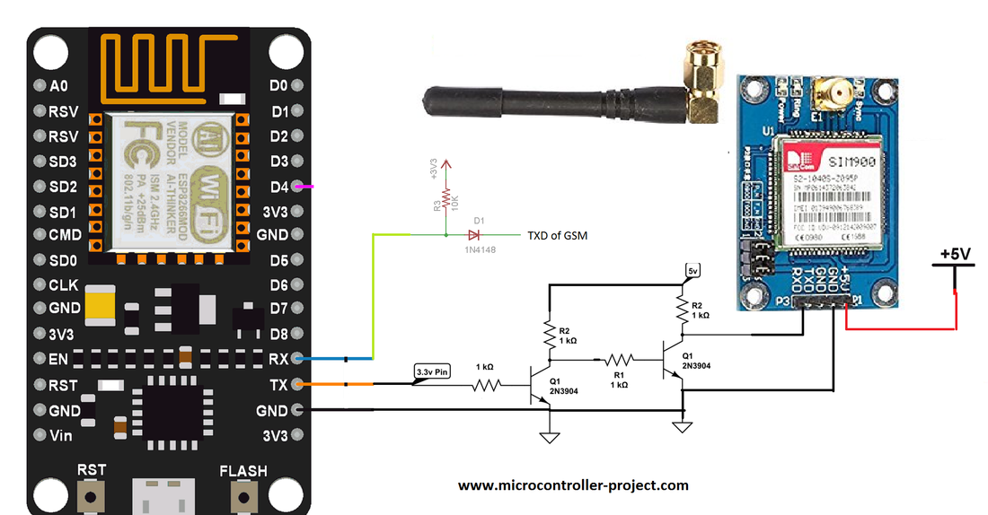 Обновление gsm модуля. Sim800l esp32. Ардуино GSM модуль SIM 800l. Модуль NODEMCU esp8266. Esp8266 GPS sim800l.