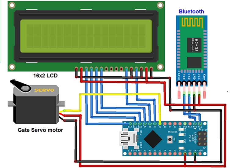 Bluetooth Control Using Arduino Gate Bluetooth-based password controlled GATE