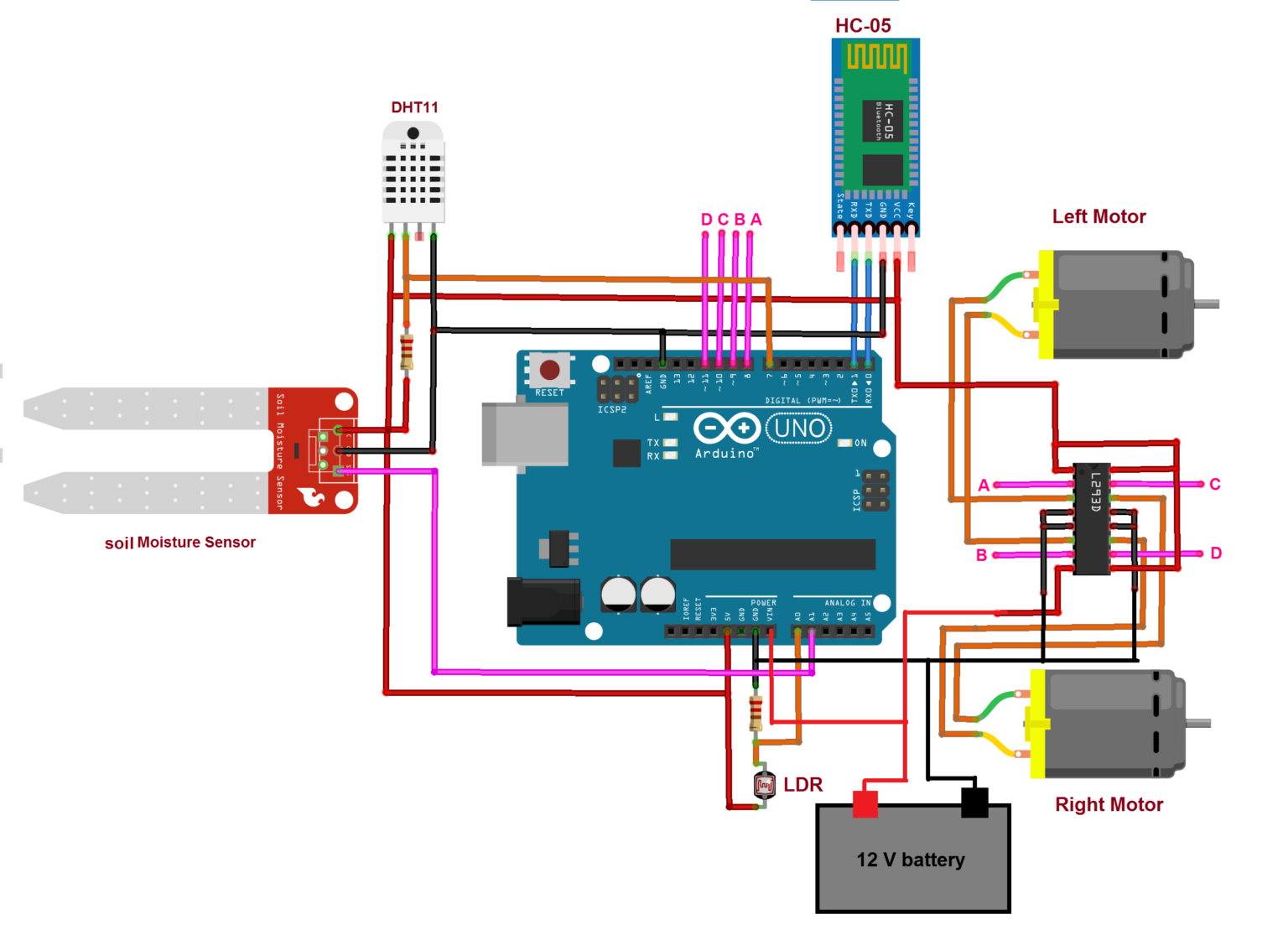 A Bluetooth-controlled datalogger robot