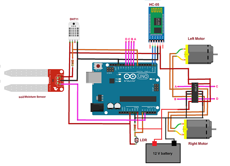 A Bluetooth-controlled datalogger robot