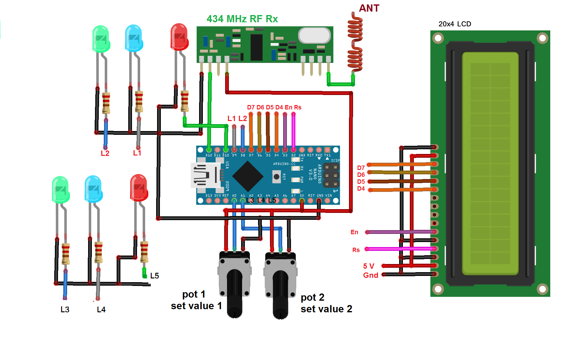 Wireless Temperature Sensors for IoT Remote Monitoring Systems