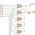 VHDL Tutorial – 12: Design a 8-bit parity generator and circuit checker