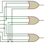 VHDL tutorial 13: Design 3×8 decoder and 8×3 encoder using VHDL