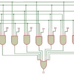 VHDL