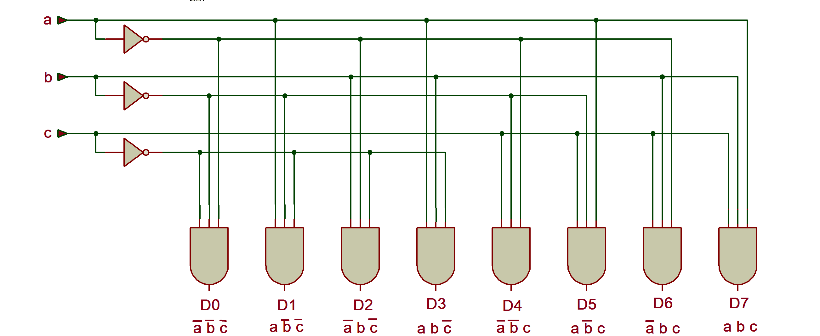 Encoder And Decoder Diagram encoder-and-decoder-diagram