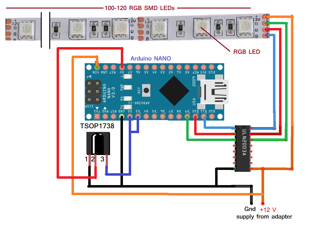 How to build an IR remote-operated RGB LED strip Arduino