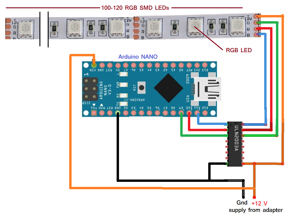 Arduino-based LED strip controller