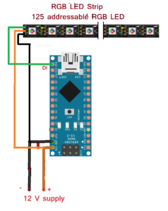 Arduino-based RGB LED strip controller