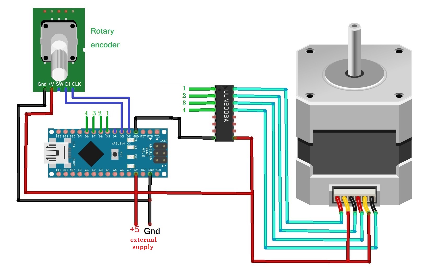 Rotary encoder wiring diagram