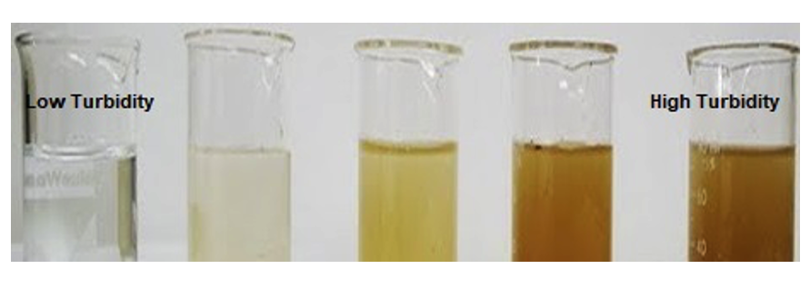 How To Measure The Turbidity In Water Using Arduino