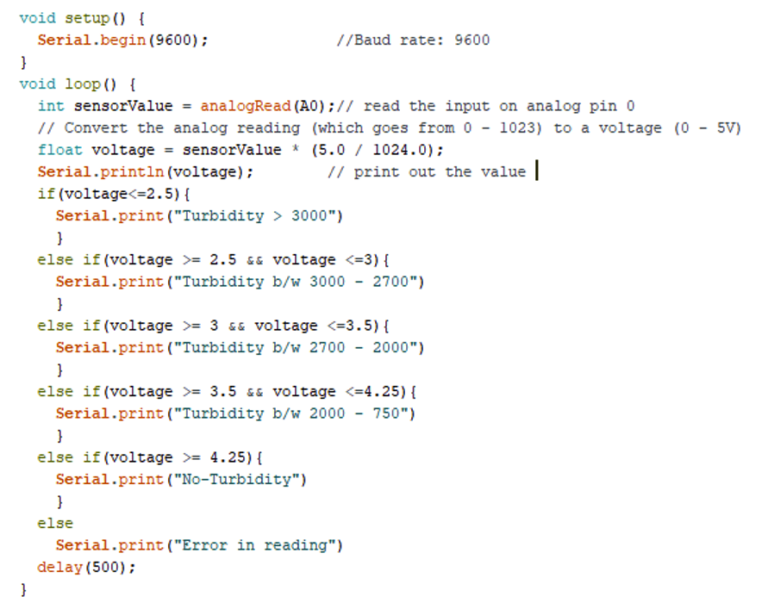 How to measure the turbidity in water using Arduino