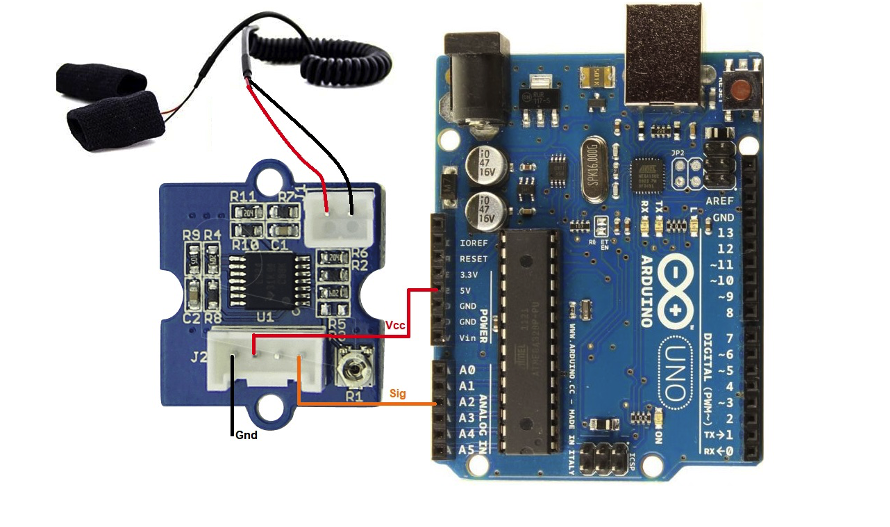 Measuring Spikes In Stress Levels Using A Galvanic Skin Response Sensor And Arduino