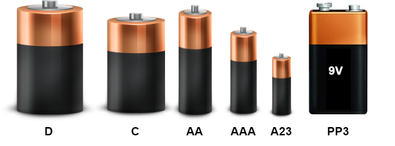 assignment of batteries