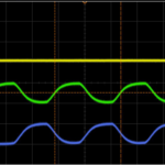 sine wave generator