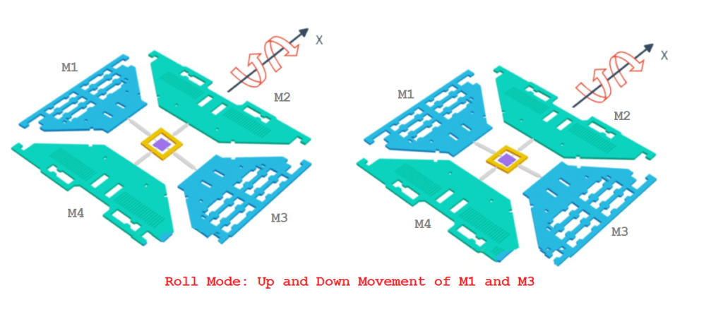 Roll mode in MEMS gyroscope