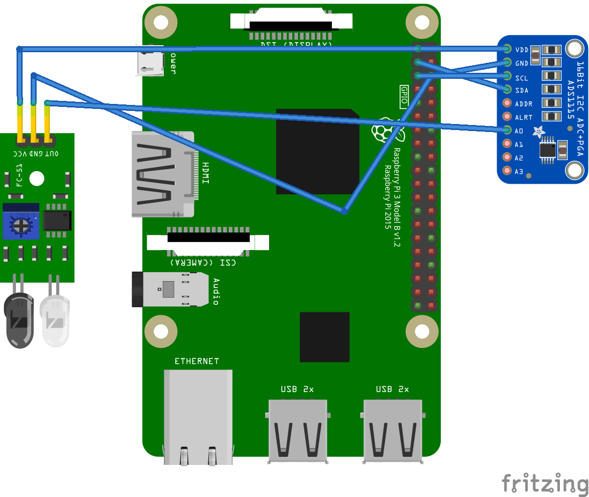 Ir sensor with unstable reading - Sensors - Arduino Forum