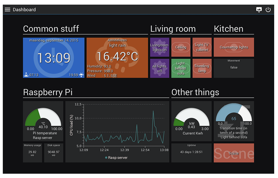 Smart Home Applications & Automation Software