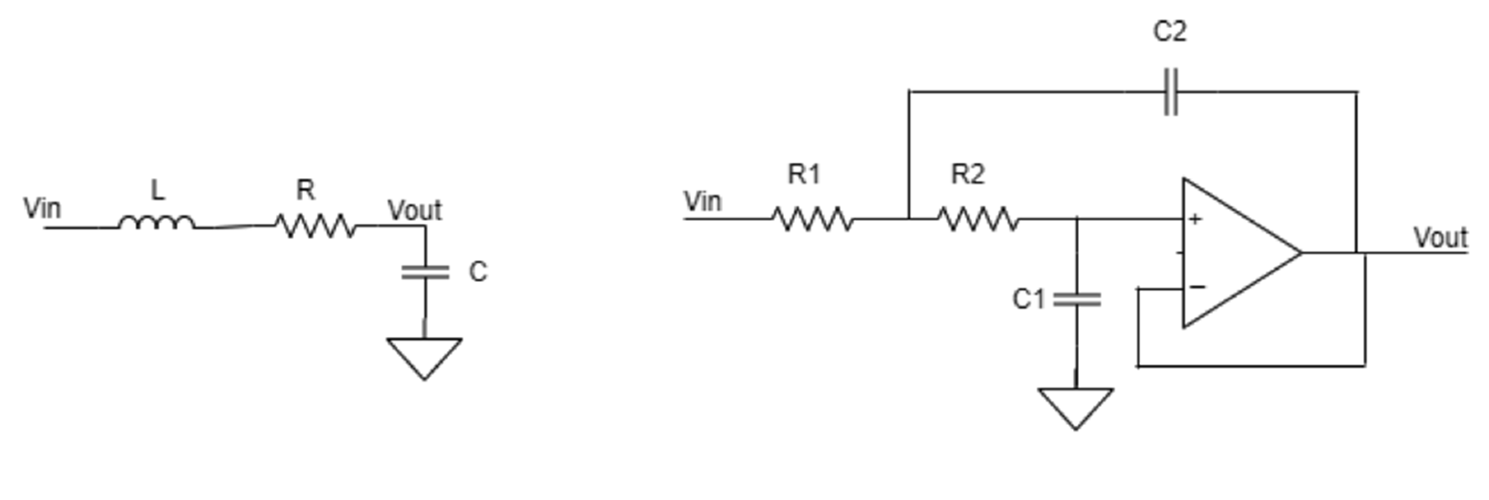 A filter design example