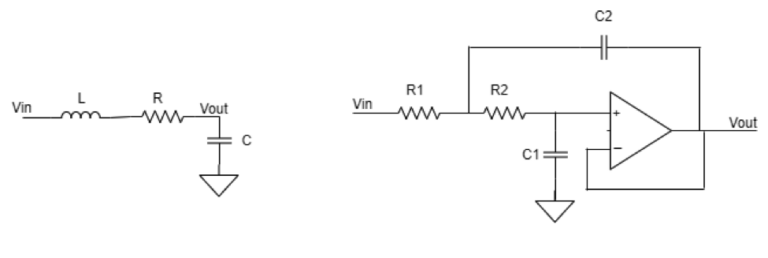 A filter design example