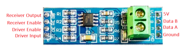 How to convert Arduino into a Modbus device