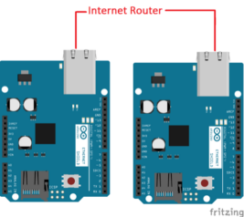 How to convert Arduino into a Modbus device