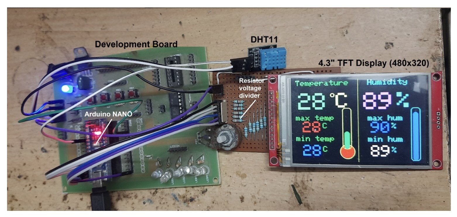 Monitor-temperature-and-humidity-on-a-tft-display-with-graphics