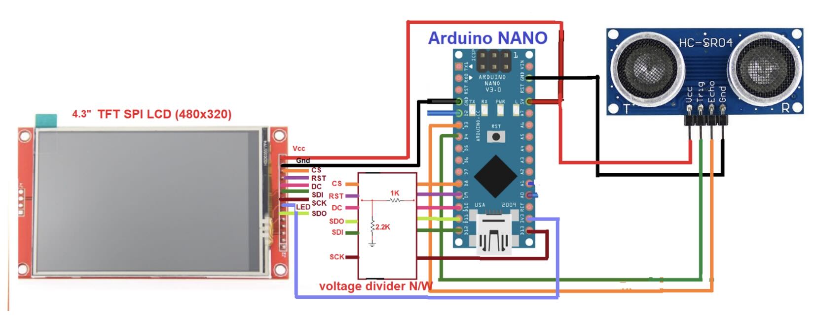 How to build a water level monitoring system with Arduino