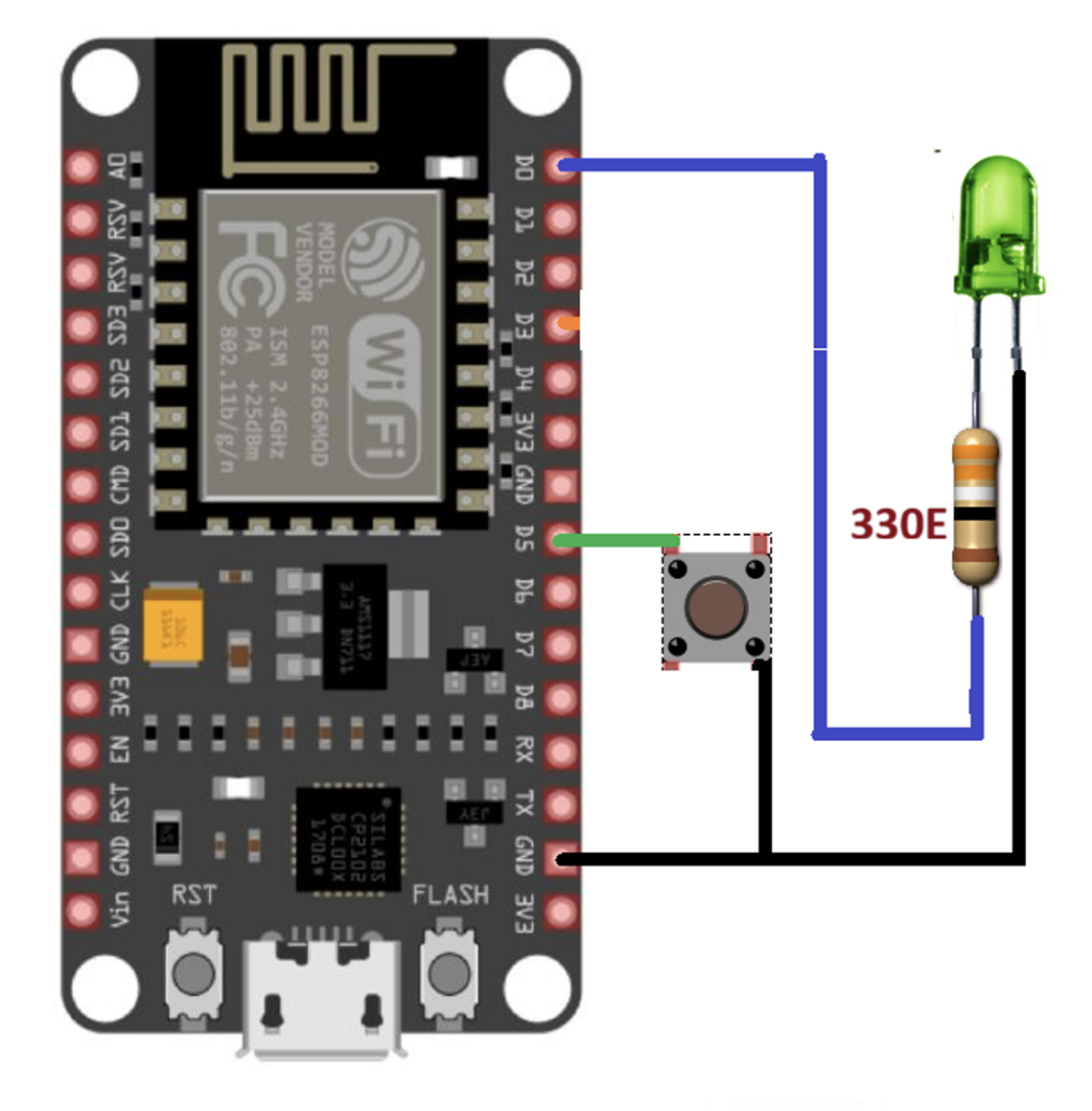 Embedded System Design using MicroPython and NODEMCU