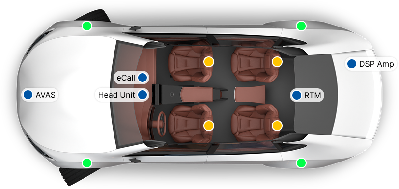 Automotive Audio Bus: Enhancing Bandwidth and Efficiency